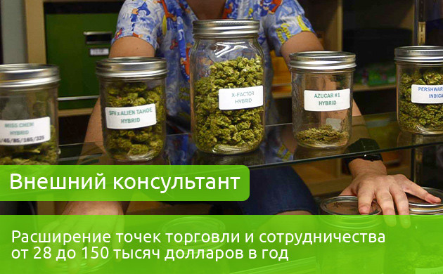 Зарплата внешнего консультанта 28-150 тыс. долларов