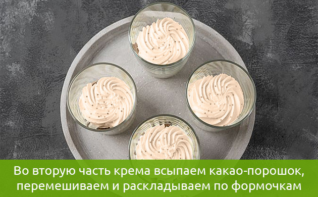 Третий слой Слой крема с какао-порошком