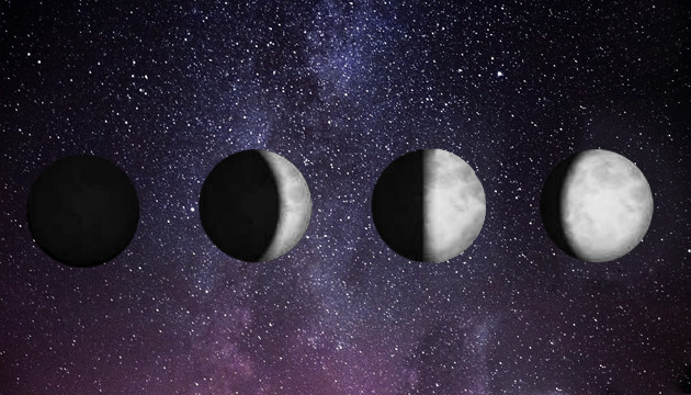 Стадии растущей Луны