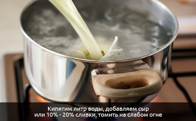 Всыпаем в сковородку нарезанные шампиньоны Основа для супа с коноплей