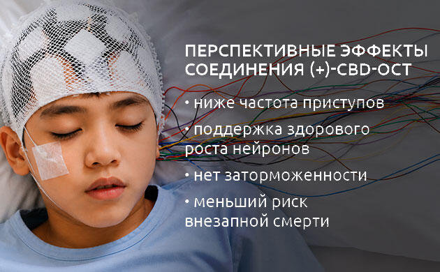 Исследование: синтетический CBD помогает развитию нейронов Молекула на основе карвона для защиты мозга при приступах